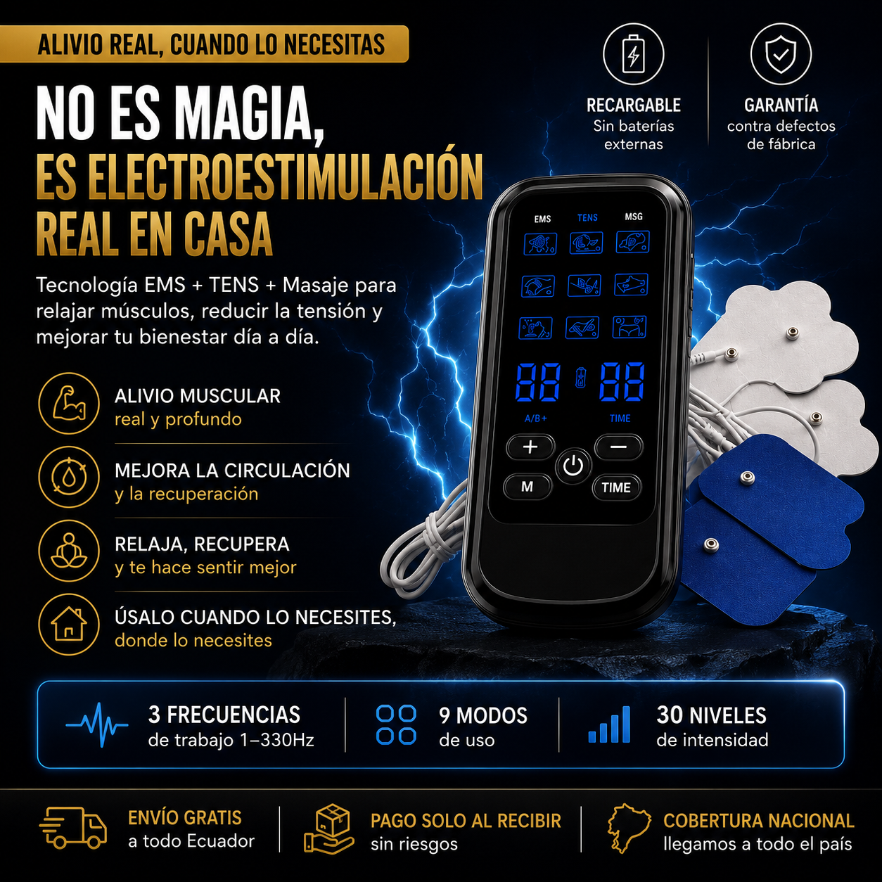 Masajeador Electroestimulador Muscular BSY269 — 4 Electrodos, Doble Canal