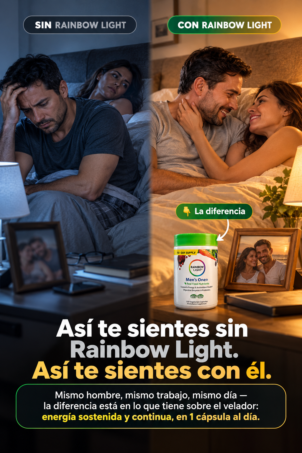 Rainbow Light Multivitamínico para hombres — variante problema y solución